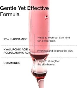 سرم ضدلک نیاسینامید 10% آنوا ANUA NIACINAMIDE 10% + TXA 4% SERUM